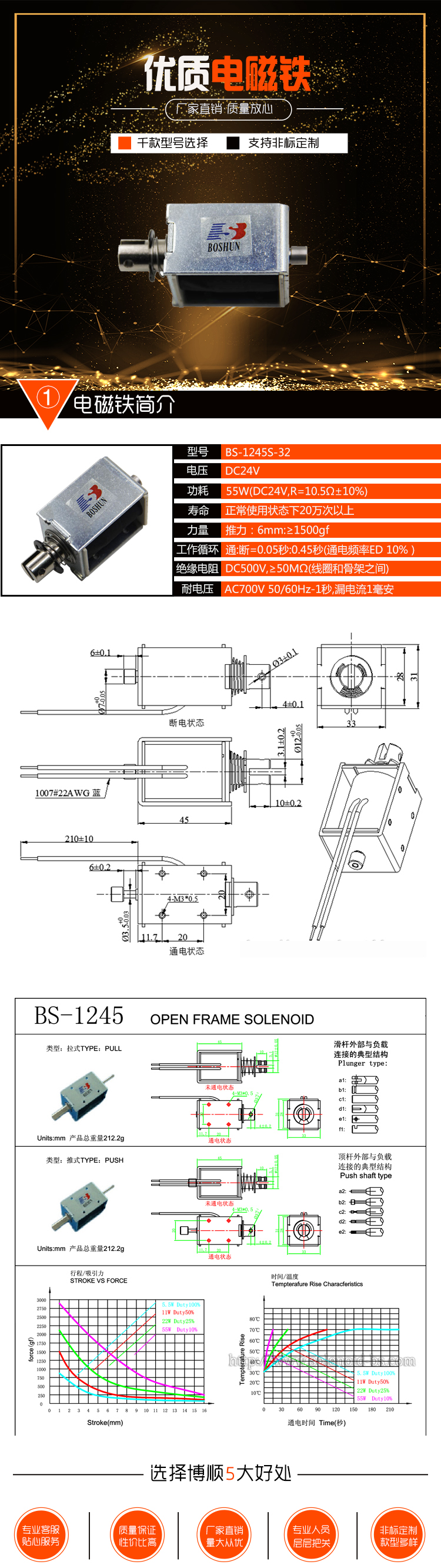 按洗發水電磁鐵 BS-1245S-32
