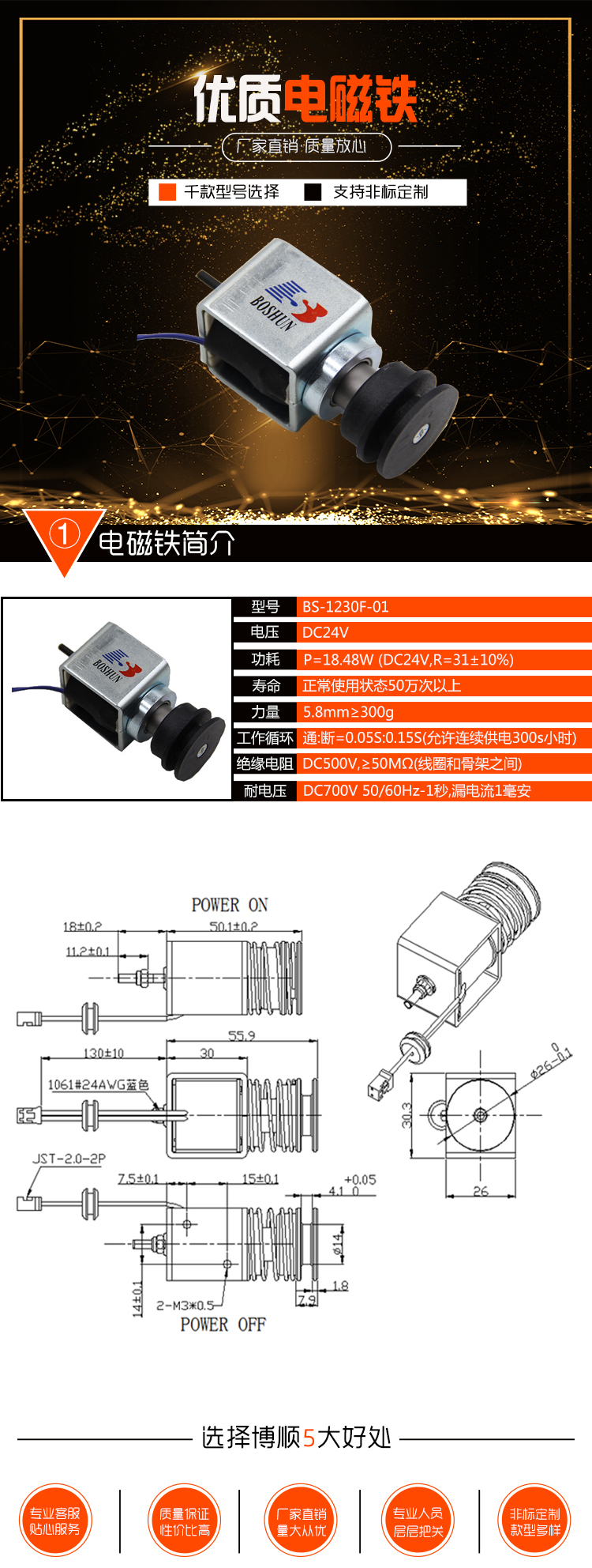 醫療電磁鐵